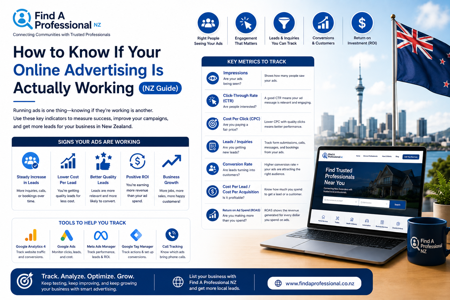 How to Know If Your Online Advertising Is Actually Working (NZ Guide)